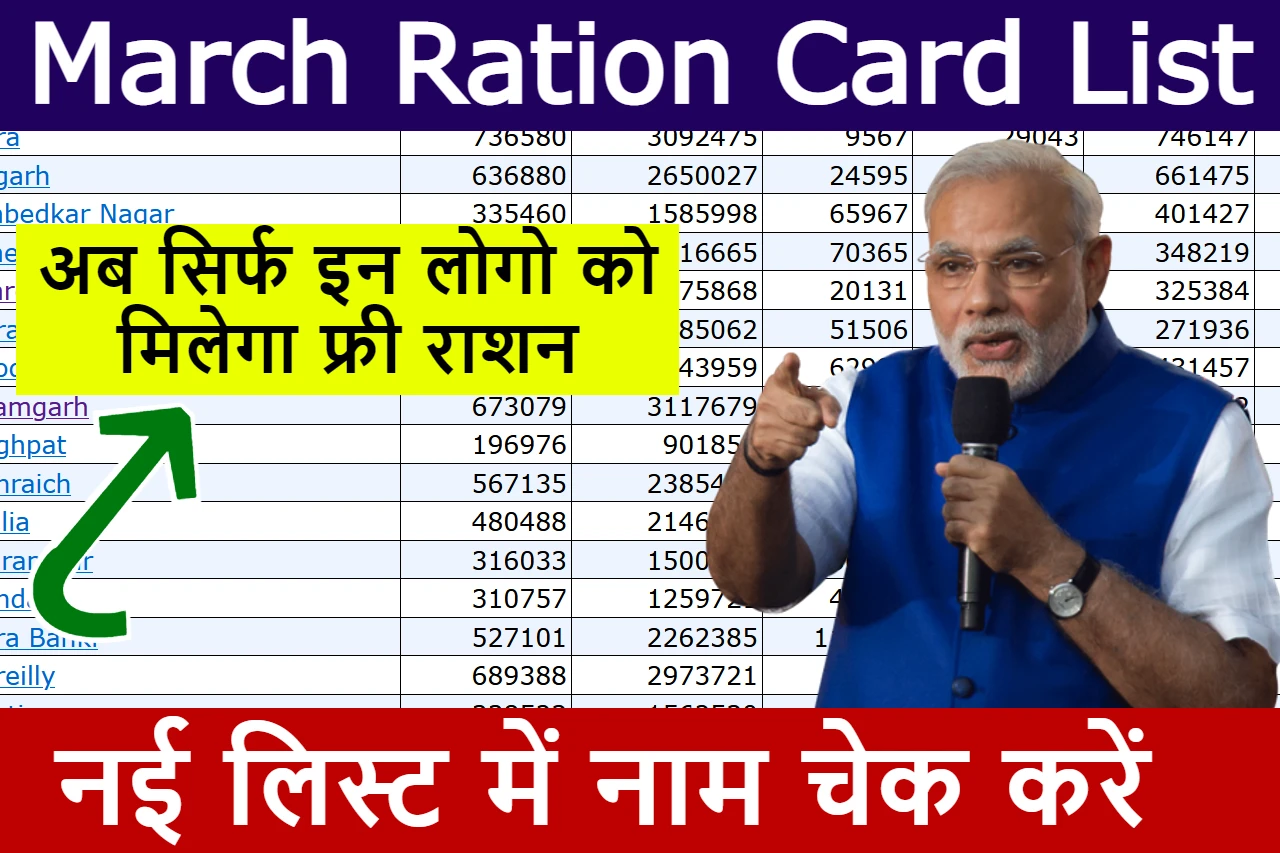 March Ration Card List